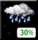 ������� ���������, Showers